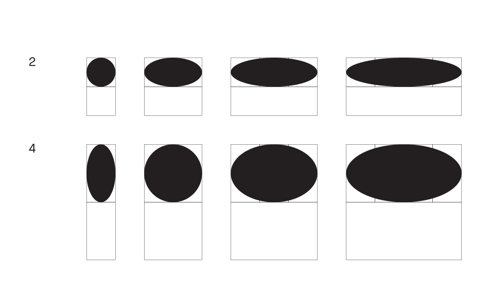 Méthode de répétition avec images ou texte